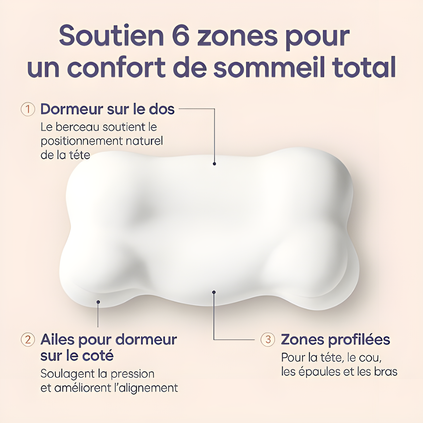 Morphéa Anti-douleur Oreiller