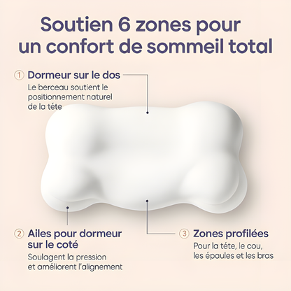 Morphéa Anti-douleur Oreiller
